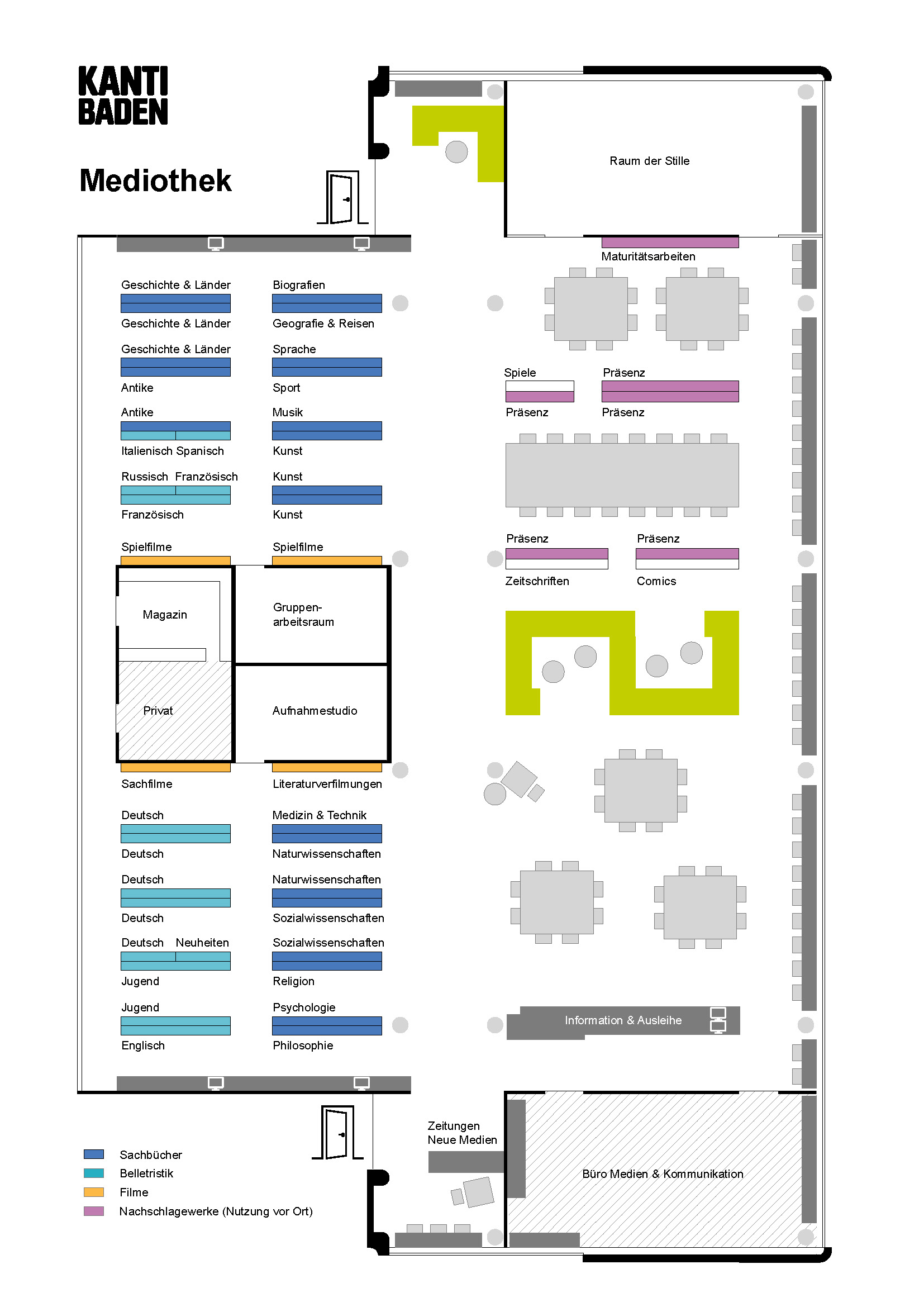 Plan Mediothek