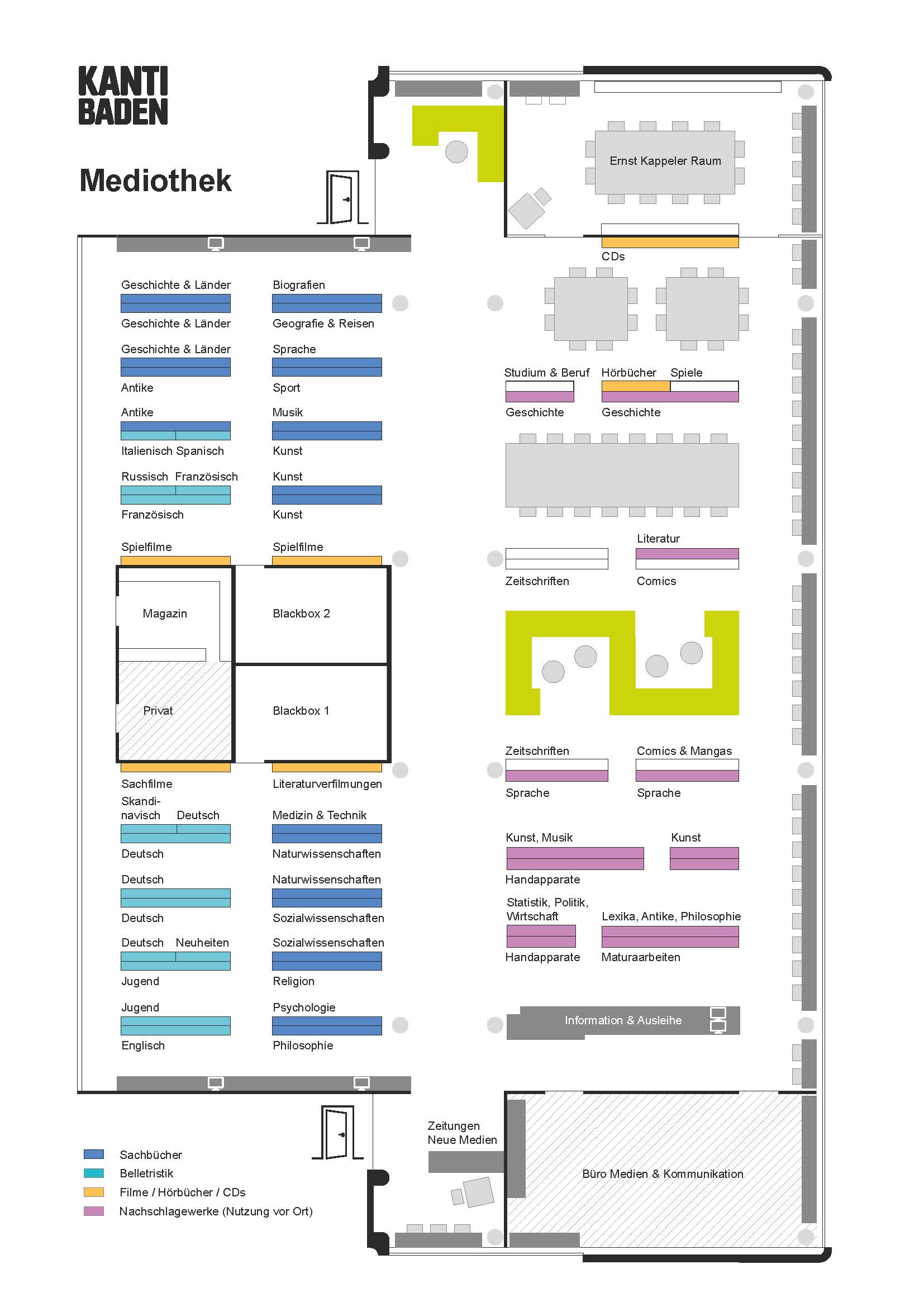 Plan Mediothek